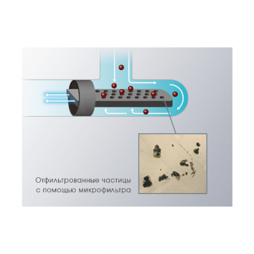 Ti-Max Ti-ENDO - эндодонтический наконечник с миниголовкой, 128:1 — дополнительный вид
